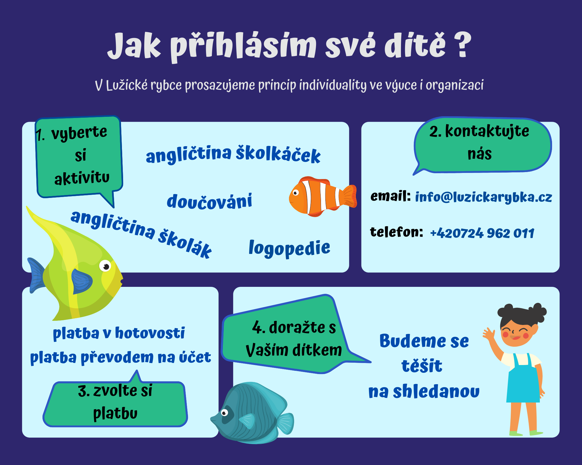 Jak se přihlásit k aktivitám v rybce